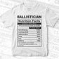 Ballistician Nutrition Facts Editable Vector T-shirt Design in Ai Svg Files