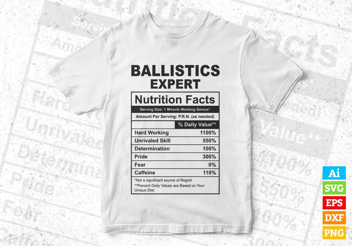 Ballistics Expert Nutrition Facts Editable Vector T-shirt Design in Ai Svg Files