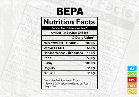 Bepa Nutrition Facts Father's Day Editable Vector T-shirt Design in Ai Svg Files