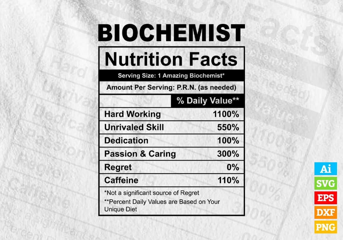 Biochemist Nutrition Facts Editable Vector T-shirt Design in Ai Svg Files
