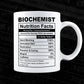 Biochemist Nutrition Facts Editable Vector T-shirt Design in Ai Svg Files