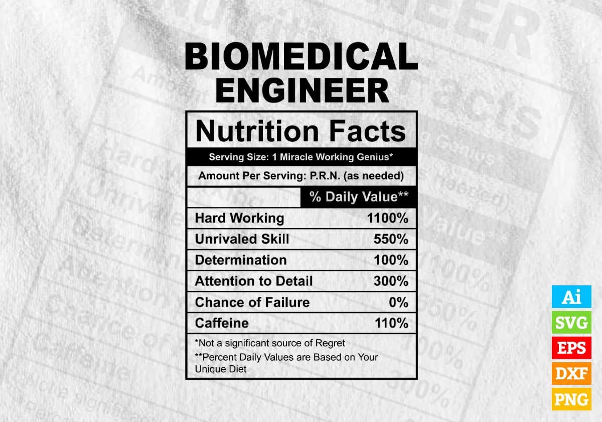 Biomedical Engineer Nutrition Facts Editable Vector T-shirt Design in Ai Svg Files