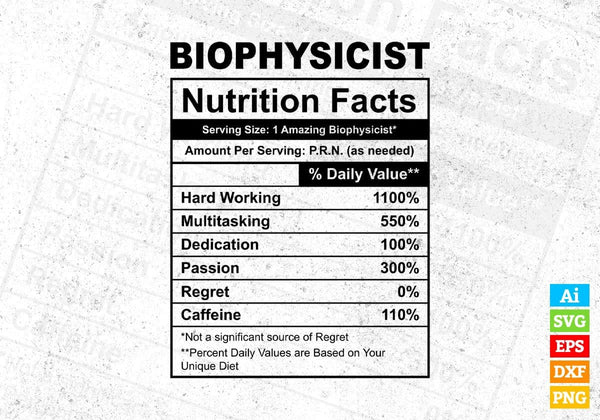 products/biophysicist-nutrition-facts-editable-vector-t-shirt-design-in-ai-svg-files-492.jpg