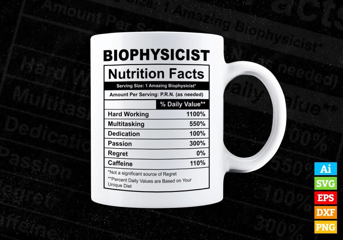 Biophysicist Nutrition Facts Editable Vector T-shirt Design in Ai Svg Files