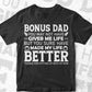 Bonus Dad You May Not Have Given Me Life But You Sure Have Made My Life Better Father's Day Editable Vector T-shirt Design in Ai Png Svg Files