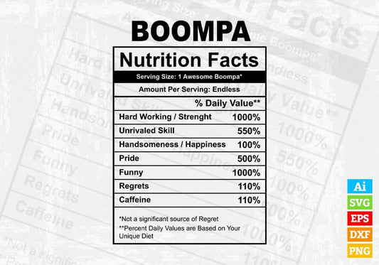 Boompa Nutrition Facts Father's Day Editable Vector T-shirt Design in Ai Svg Files