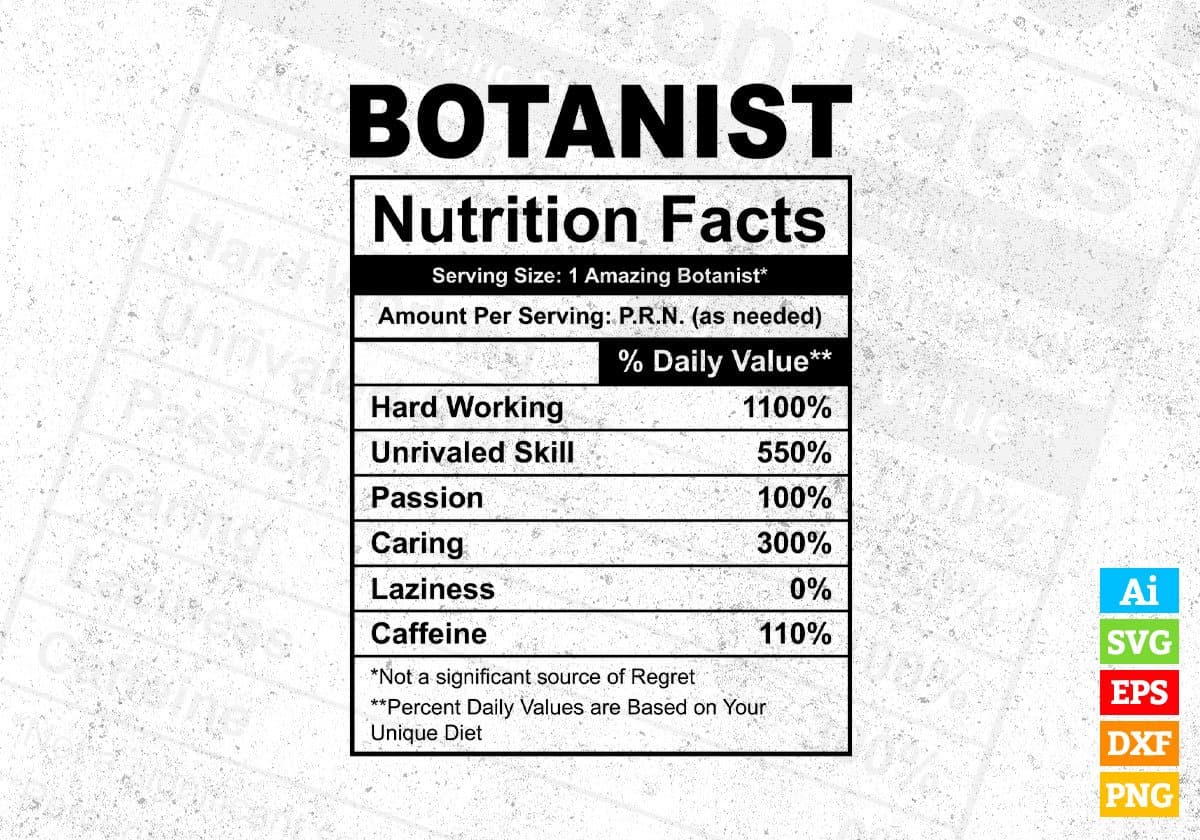 Botanist Nutrition Facts Editable Vector T-shirt Design in Ai Svg Files
