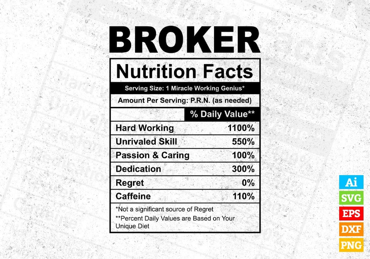 Broker Nutrition Facts Editable Vector T-shirt Design in Ai Svg Files
