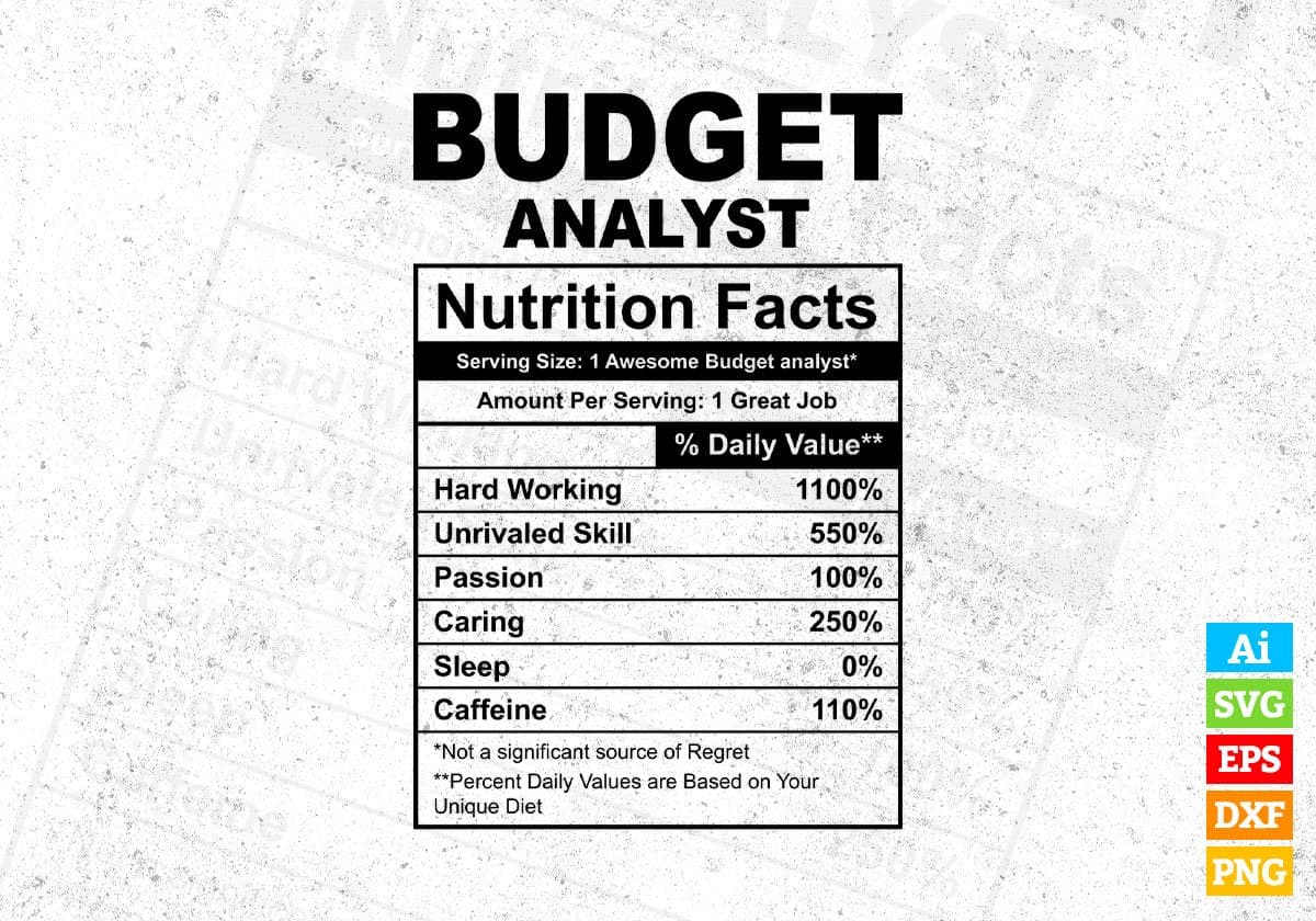 Budget Analyst Nutrition Facts Editable Vector T-shirt Design in Ai Svg Files