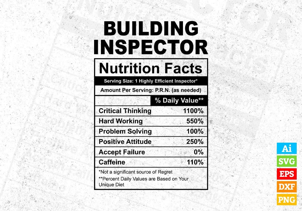 Building Inspector Nutrition Facts Editable Vector T-shirt Design in Ai Svg Files