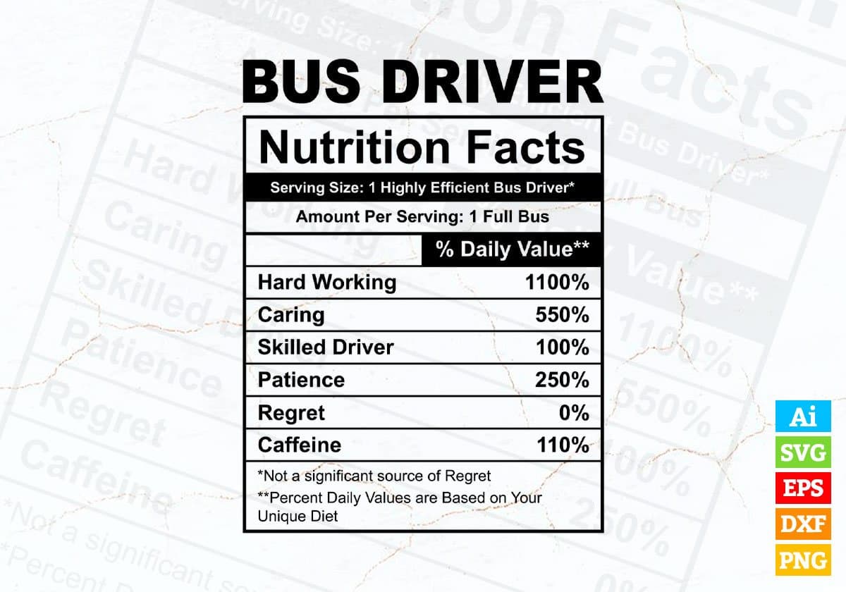Bus Driver Nutrition Facts Editable Vector T-shirt Design in Ai Svg Files