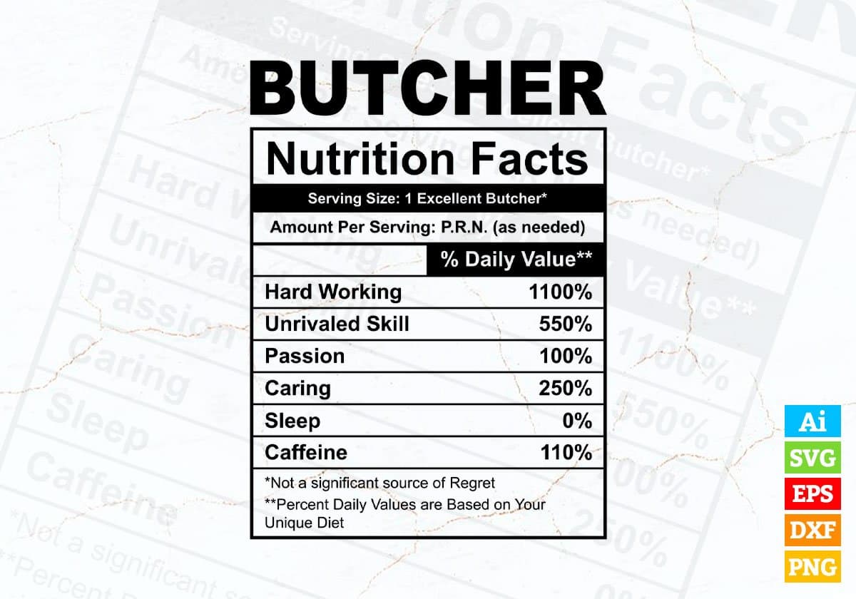Butcher Nutrition Facts Editable Vector T-shirt Design in Ai Svg Files