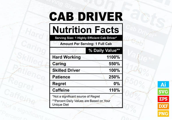 products/cab-driver-nutrition-facts-editable-vector-t-shirt-design-in-ai-svg-files-793.jpg