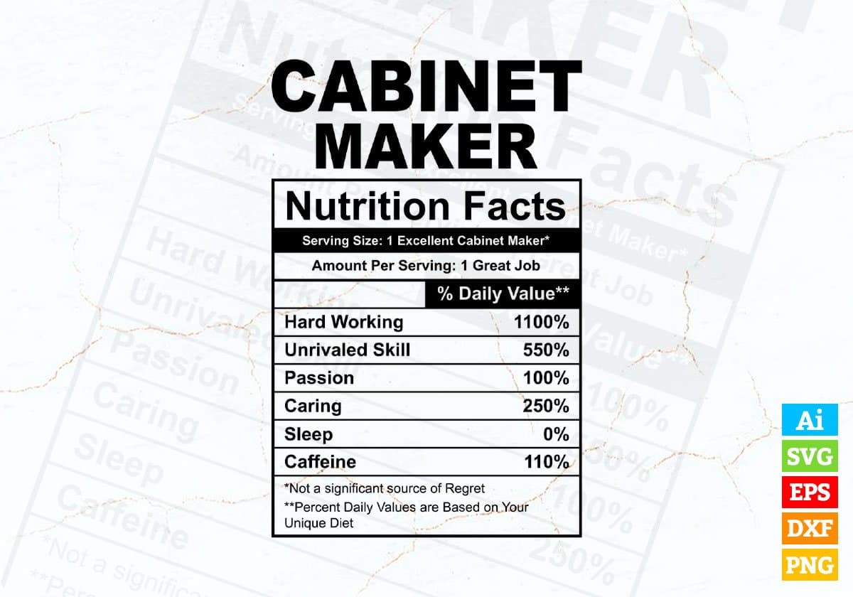 Cabinet Maker Nutrition Facts Editable Vector T-shirt Design in Ai Svg Files