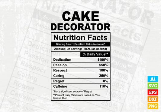 Cake Decorator Nutrition Facts Editable Vector T-shirt Design in Ai Svg Files