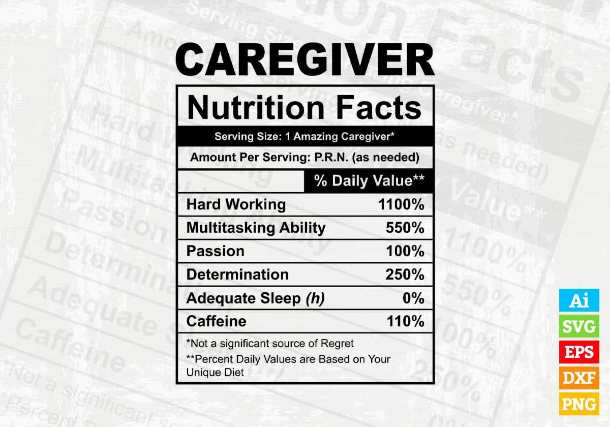 Caregiver Nutrition Facts Editable Vector T-shirt Design in Ai Svg Files