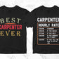 Carpenter 25 Editable T-shirt Designs Bundle