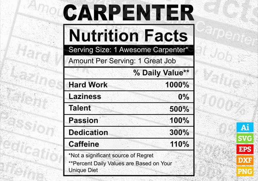Carpenter Nutrition Facts Editable Vector T shirt Design In Svg Png Printable Files