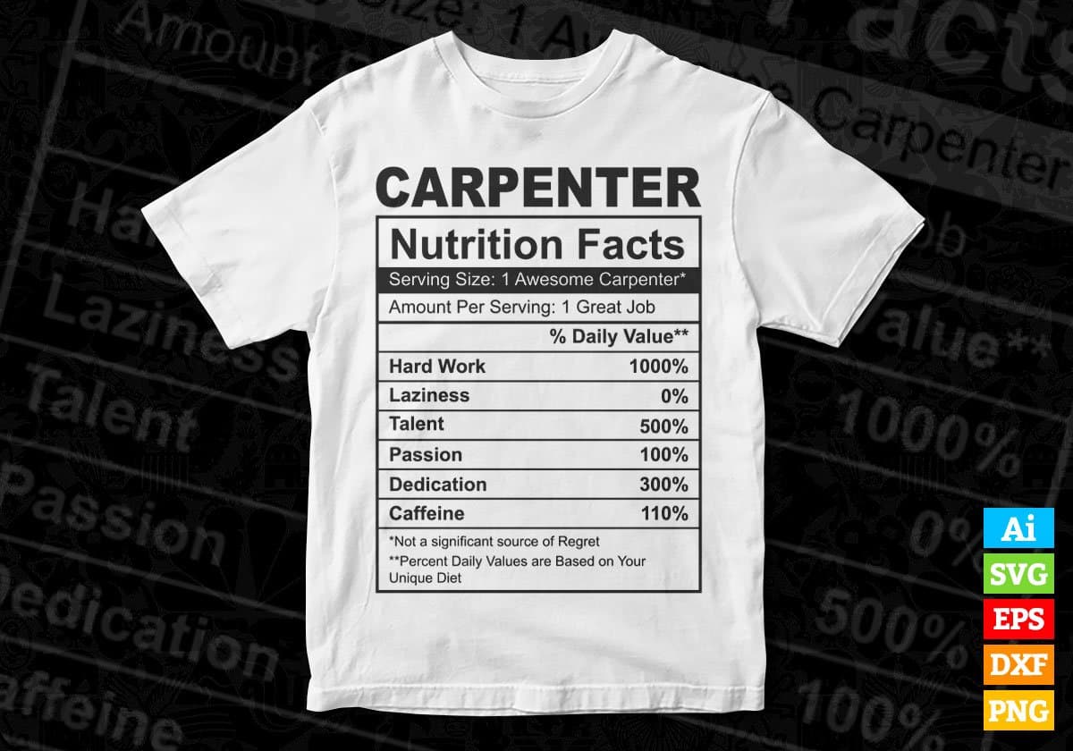 Carpenter Nutrition Facts Editable Vector T shirt Design In Svg Png Printable Files