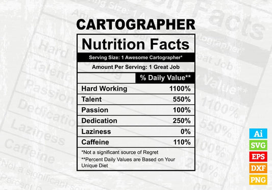 Cartographer Nutrition Facts Editable Vector T-shirt Design in Ai Svg Files