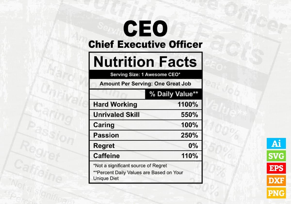 CEO Nutrition Facts Editable Vector T-shirt Design in Ai Svg Files