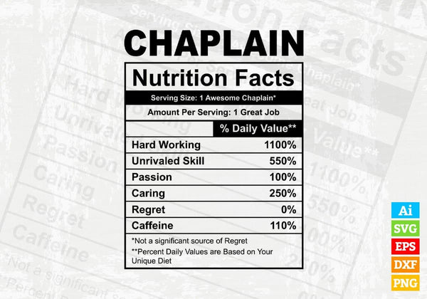 products/chaplain-nutrition-facts-editable-vector-t-shirt-design-in-ai-svg-files-914.jpg