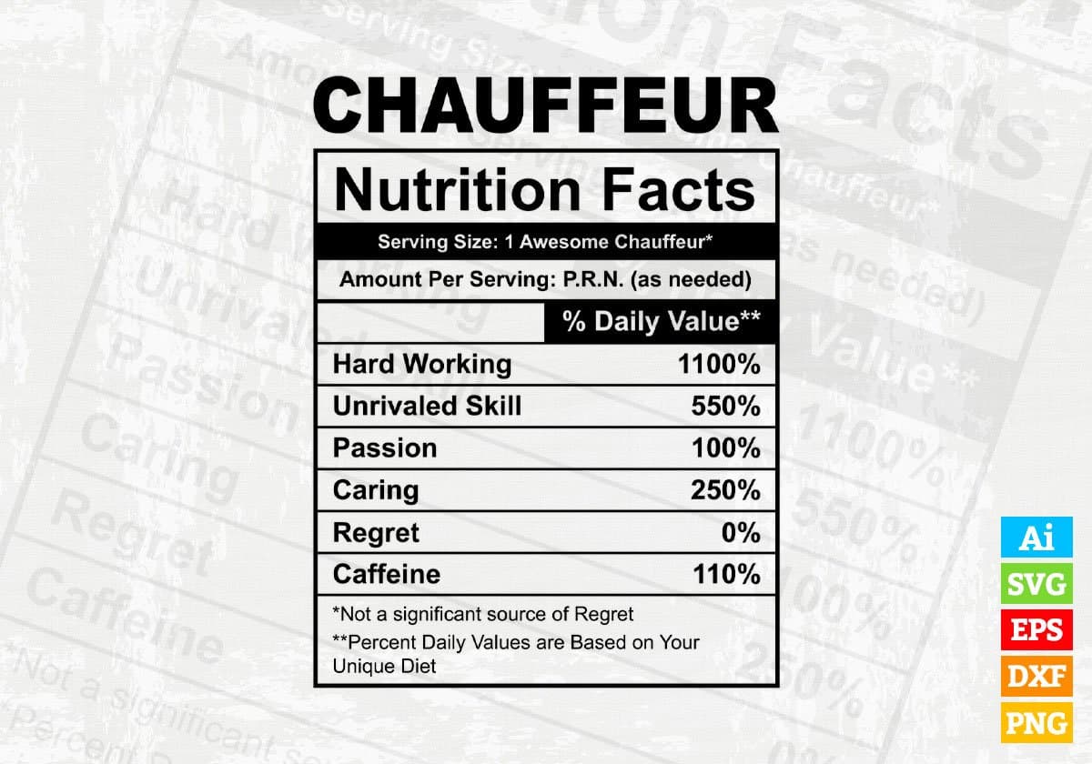 Chauffeur Nutrition Facts Editable Vector T-shirt Design in Ai Svg Files