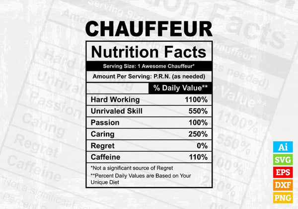 products/chauffeur-nutrition-facts-editable-vector-t-shirt-design-in-ai-svg-files-253.jpg