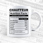 Chauffeur Nutrition Facts Editable Vector T-shirt Design in Ai Svg Files