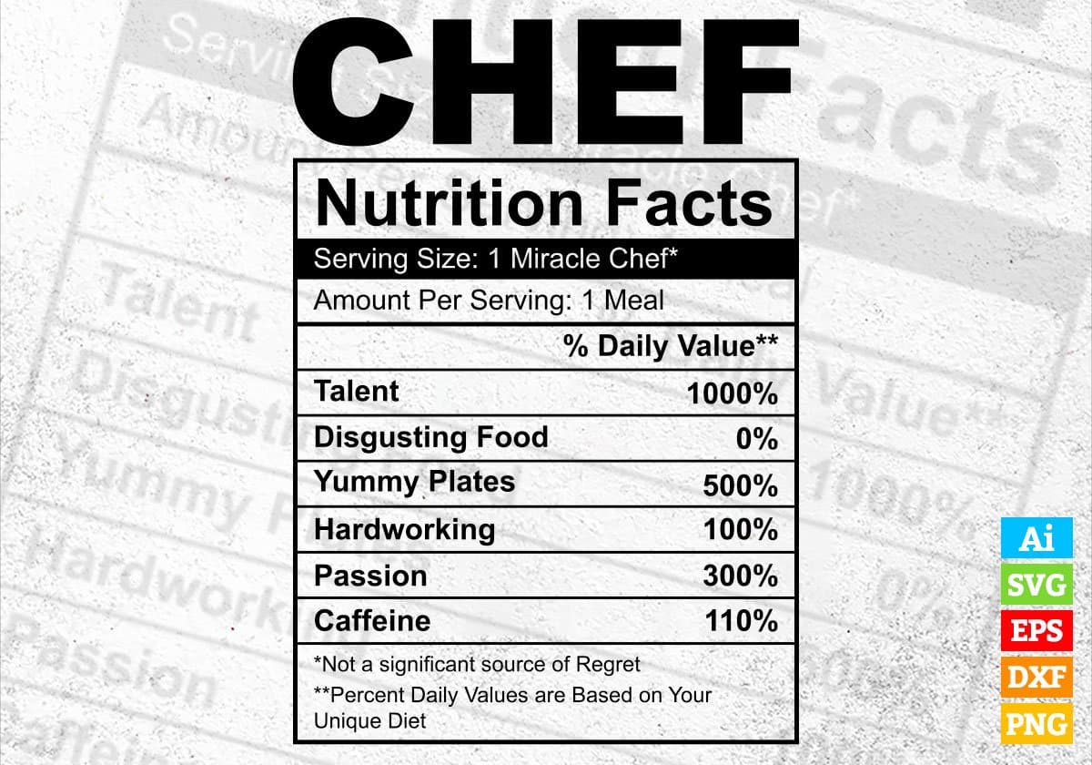 Chef Nutrition Facts Editable Vector T shirt Design In Svg Png Printable Files