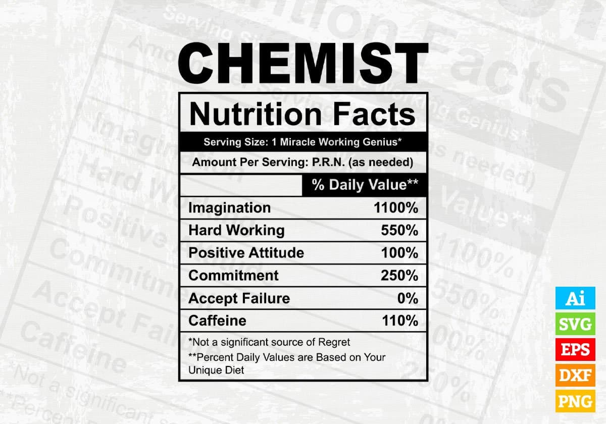 Chemist Nutrition Facts Editable Vector T-shirt Design in Ai Svg Files