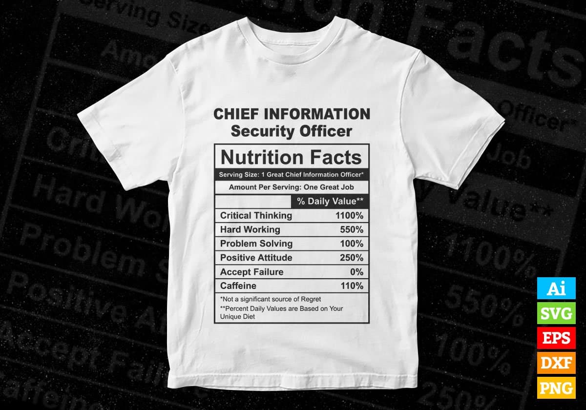 Chief Information Security Officer Nutrition Facts Editable Vector T-shirt Design in Ai Svg Files