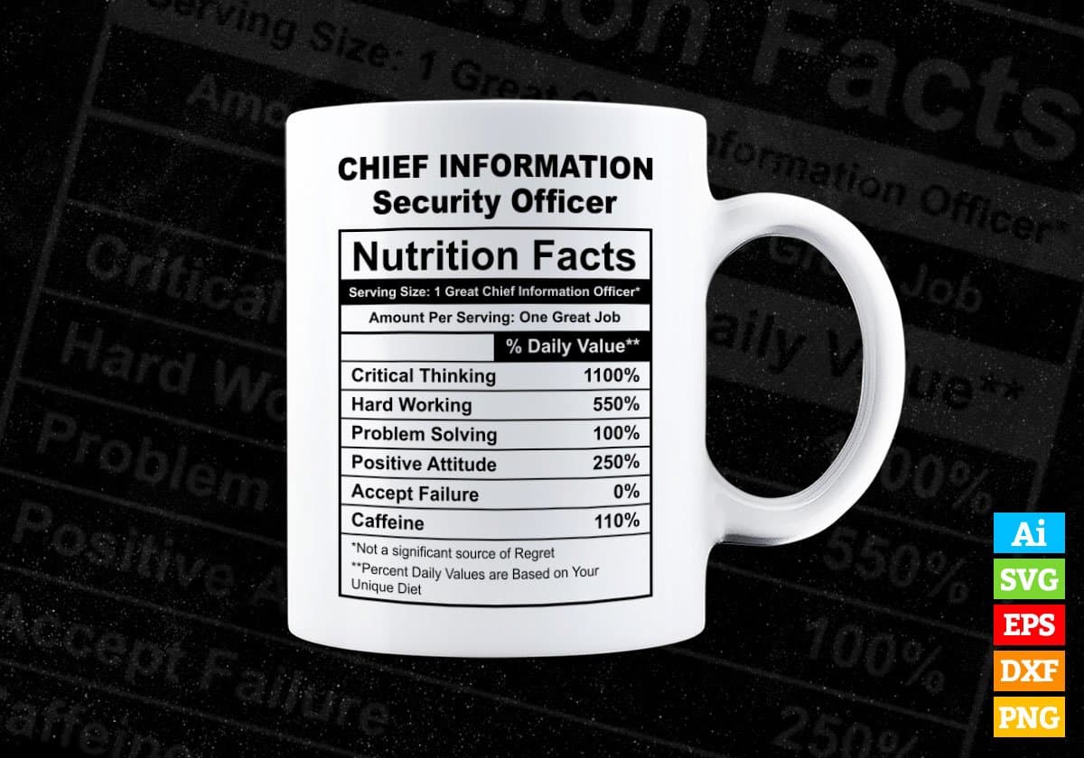 Chief Information Security Officer Nutrition Facts Editable Vector T-shirt Design in Ai Svg Files