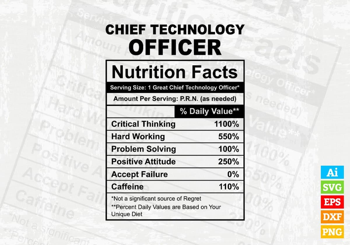 Chief Technology Officer Nutrition Facts Editable Vector T-shirt Design in Ai Svg Files