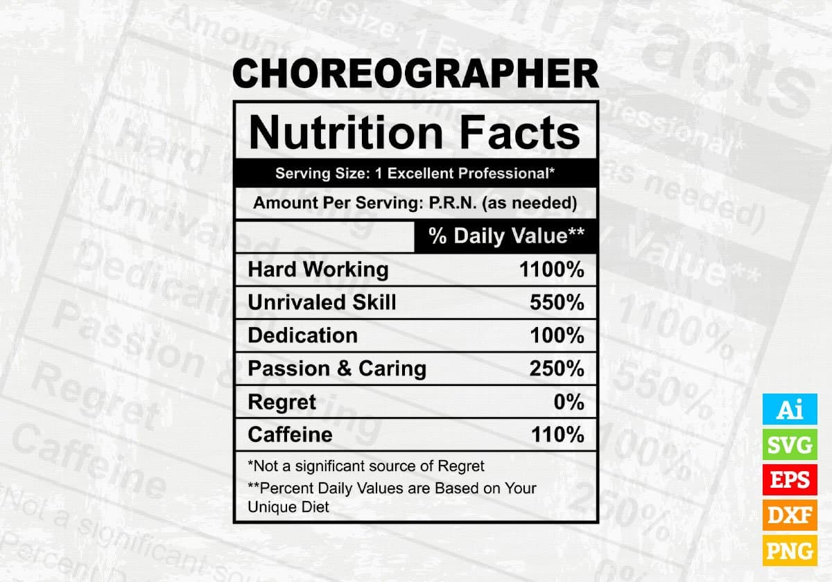 Choreographer Nutrition Facts Editable Vector T-shirt Design in Ai Svg Files