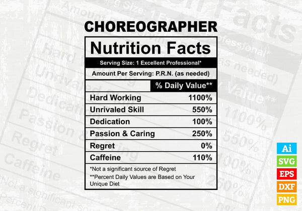 products/choreographer-nutrition-facts-editable-vector-t-shirt-design-in-ai-svg-files-210.jpg