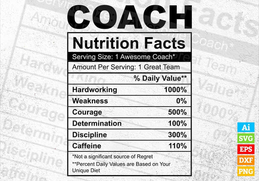 Coach Nutrition Facts Editable Vector T shirt Design In Svg Png Printable Files