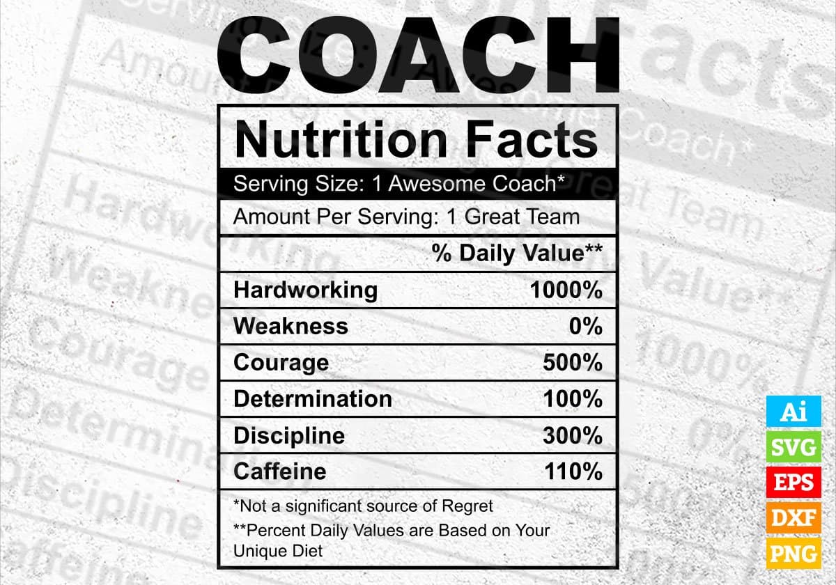 Coach Nutrition Facts Editable Vector T shirt Design In Svg Png Printable Files