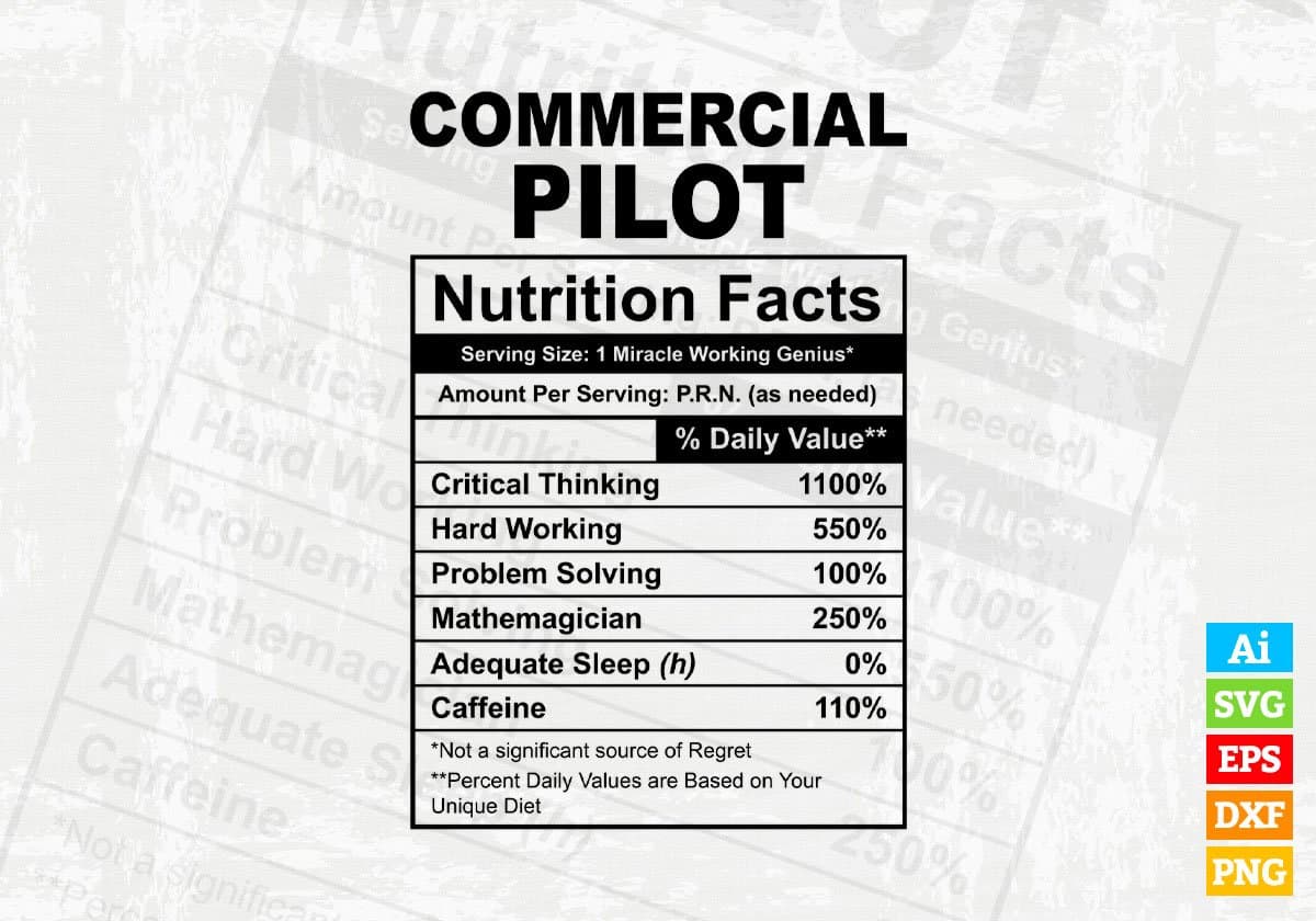 Commercial Pilot Nutrition Facts Editable Vector T-shirt Design in Ai Svg Files
