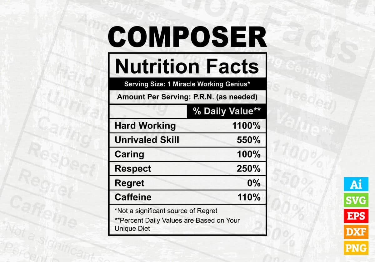 Composer Nutrition Facts Editable Vector T-shirt Design in Ai Svg Files