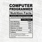 Computer Programmer Nutrition Facts Editable Vector T-shirt Design in Ai Svg Files