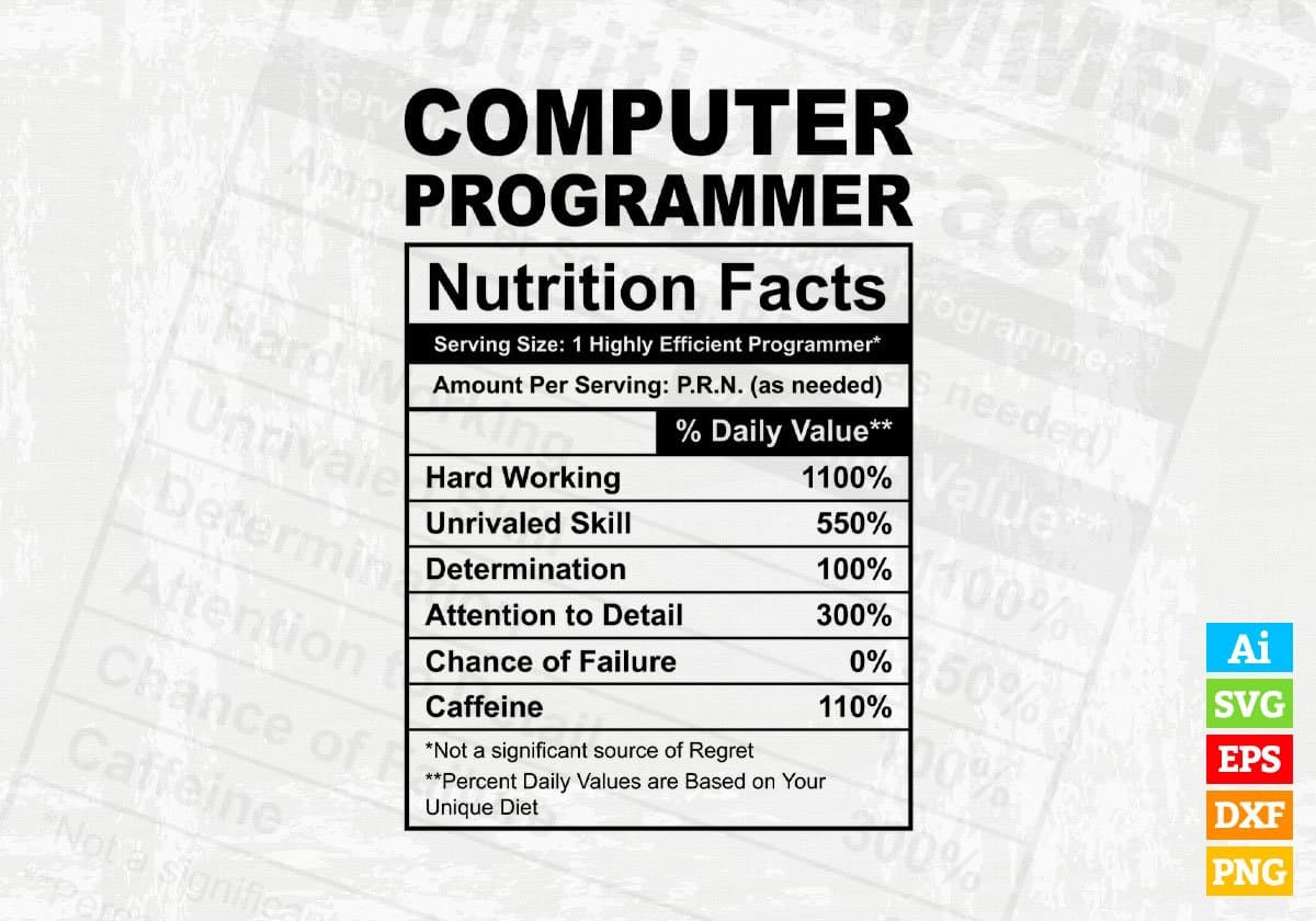 Computer Programmer Nutrition Facts Editable Vector T-shirt Design in Ai Svg Files