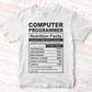 Computer Programmer Nutrition Facts Editable Vector T-shirt Design in Ai Svg Files