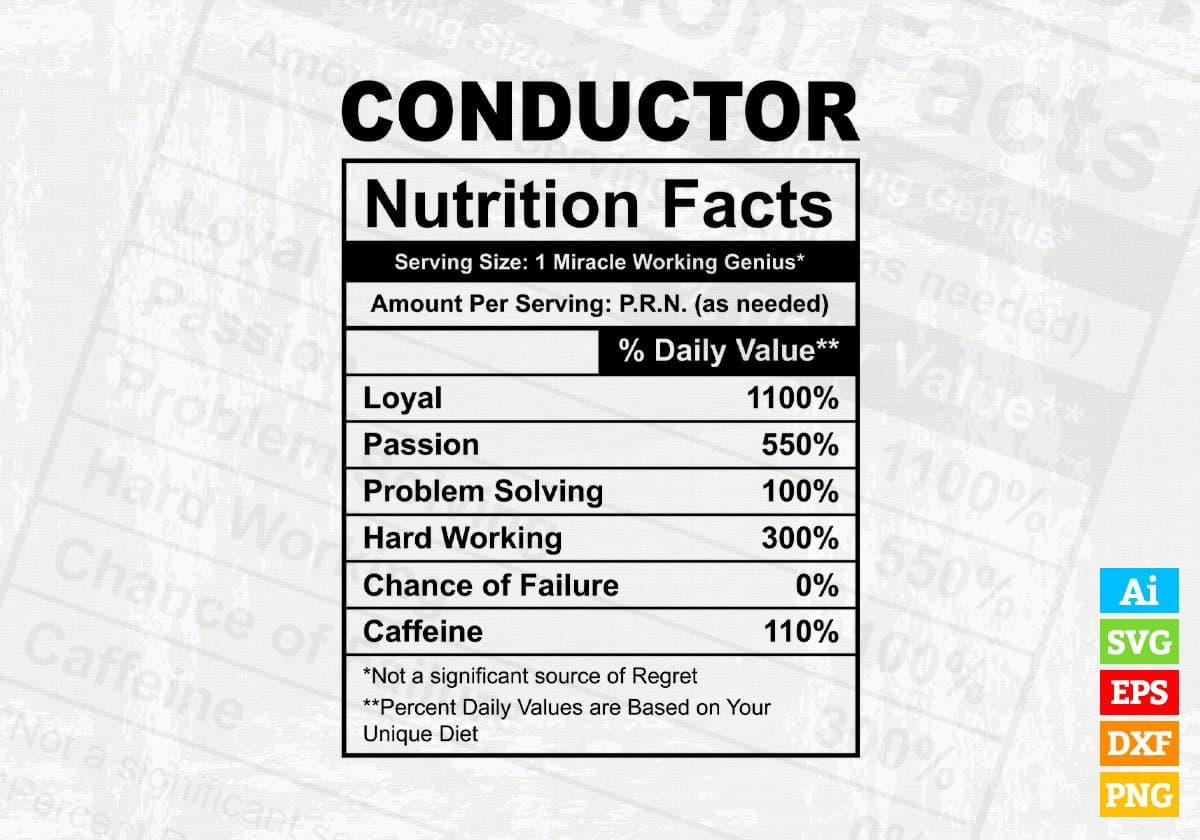 Conductor Nutrition Facts Editable Vector T-shirt Design in Ai Svg Files