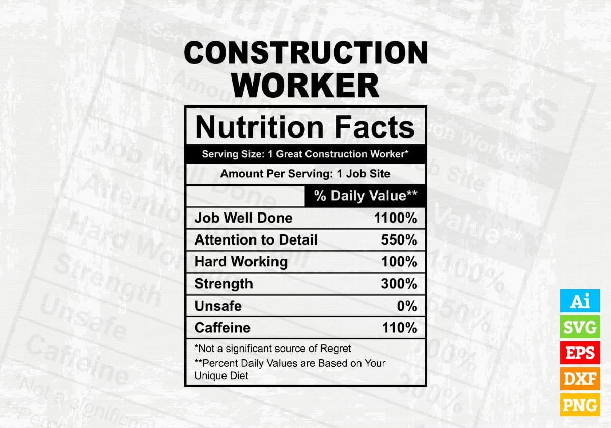 Construction Worker Nutrition Facts Editable Vector T-shirt Design in Ai Svg Files