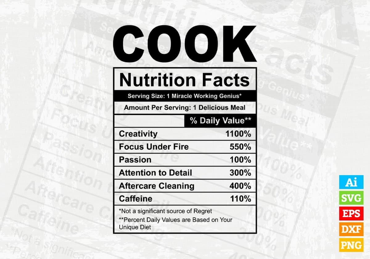 Cook Nutrition Facts Editable Vector T-shirt Design in Ai Svg Files