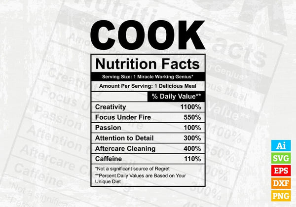 products/cook-nutrition-facts-editable-vector-t-shirt-design-in-ai-svg-files-153.jpg