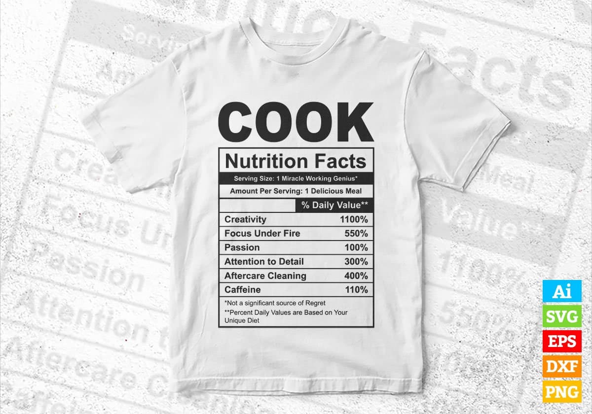 Cook Nutrition Facts Editable Vector T-shirt Design in Ai Svg Files