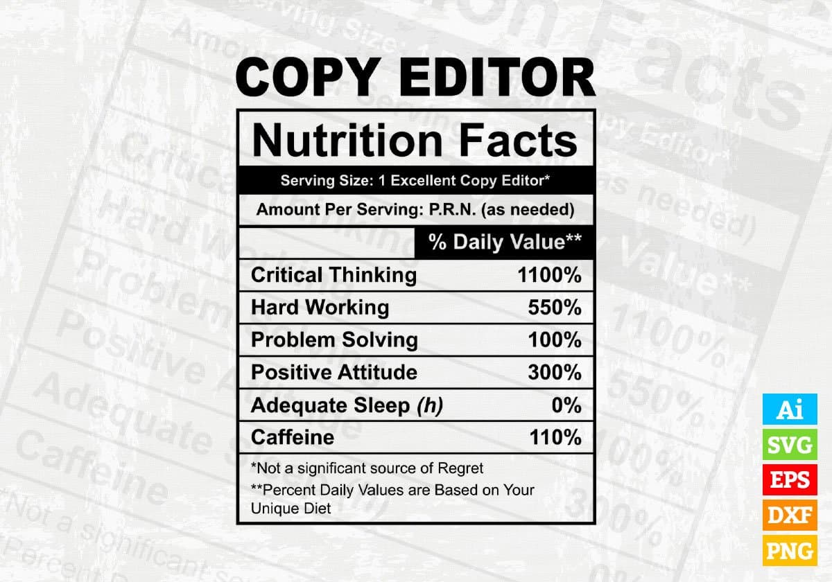 Copy Editor Nutrition Facts Editable Vector T-shirt Design in Ai Svg Files