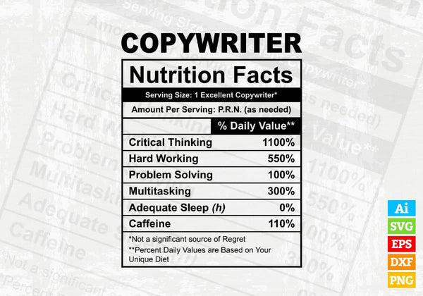 products/copywriter-nutrition-facts-editable-vector-t-shirt-design-in-ai-svg-files-571.jpg